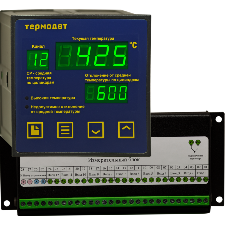 Термодат-21C21